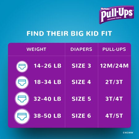 Huggies Pull-ups Boys Training Pants (12M-24M)