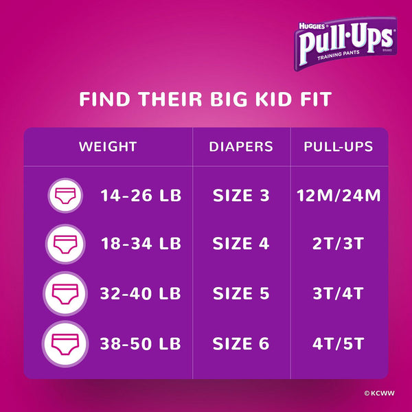 Huggies Pull-ups Girls Training Pants, 3t-4t, (116.ct)