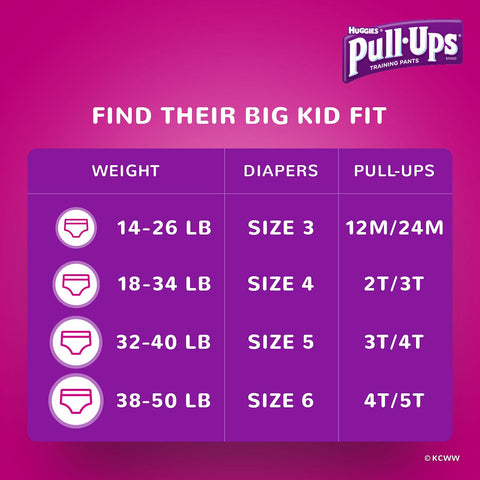 Huggies Pull-ups Girls Training Pants (12M-24M)