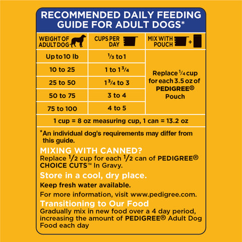 Pedigree Adult Complete Nutrition Roasted Chicken, Rice and Vegetable Dry Dog Food (44 lbs.)