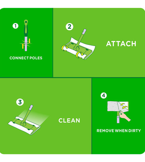 Swiffer Sweeper Dry and Wet Sweeping Kit