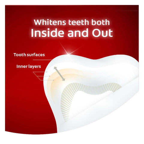 Colgate Optic White Advanced Teeth Whitening Toothpaste, Sparkling White (4.2 oz., 5 pk.)
