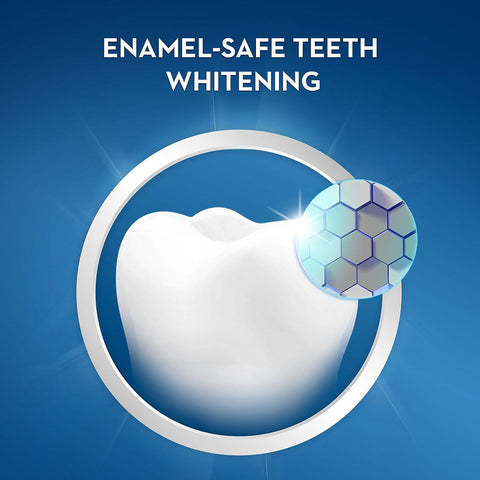 Crest 3D Whitestrips + Monthly Booster Strips (40 ct.)